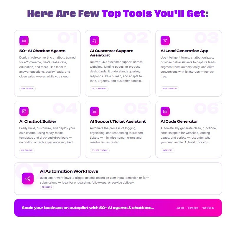 CreateNova AI
