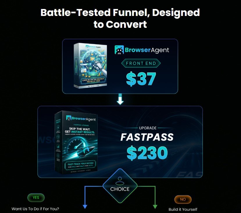 BrowserAgent Review