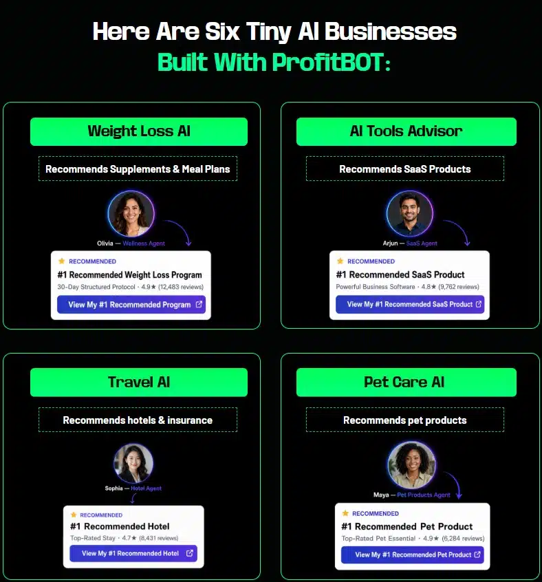 ProfitBOT Review