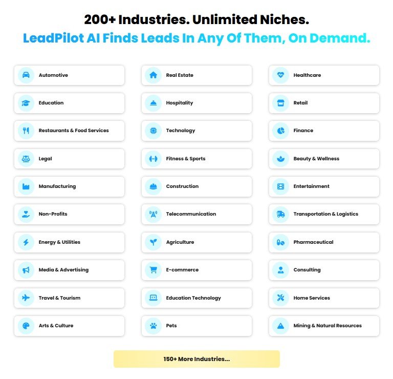 LeadPilot AI Review