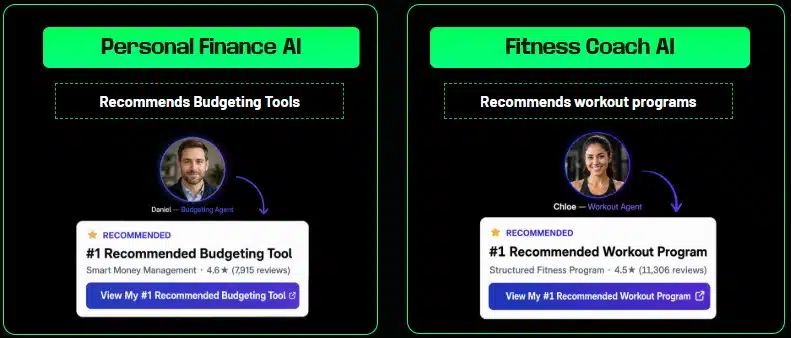 ProfitBOT Review