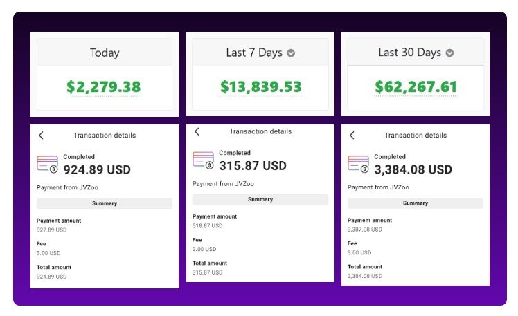 SOL AI Review