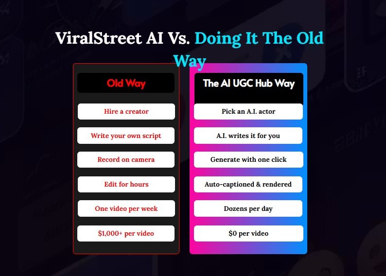 ViralStreet AI Review
