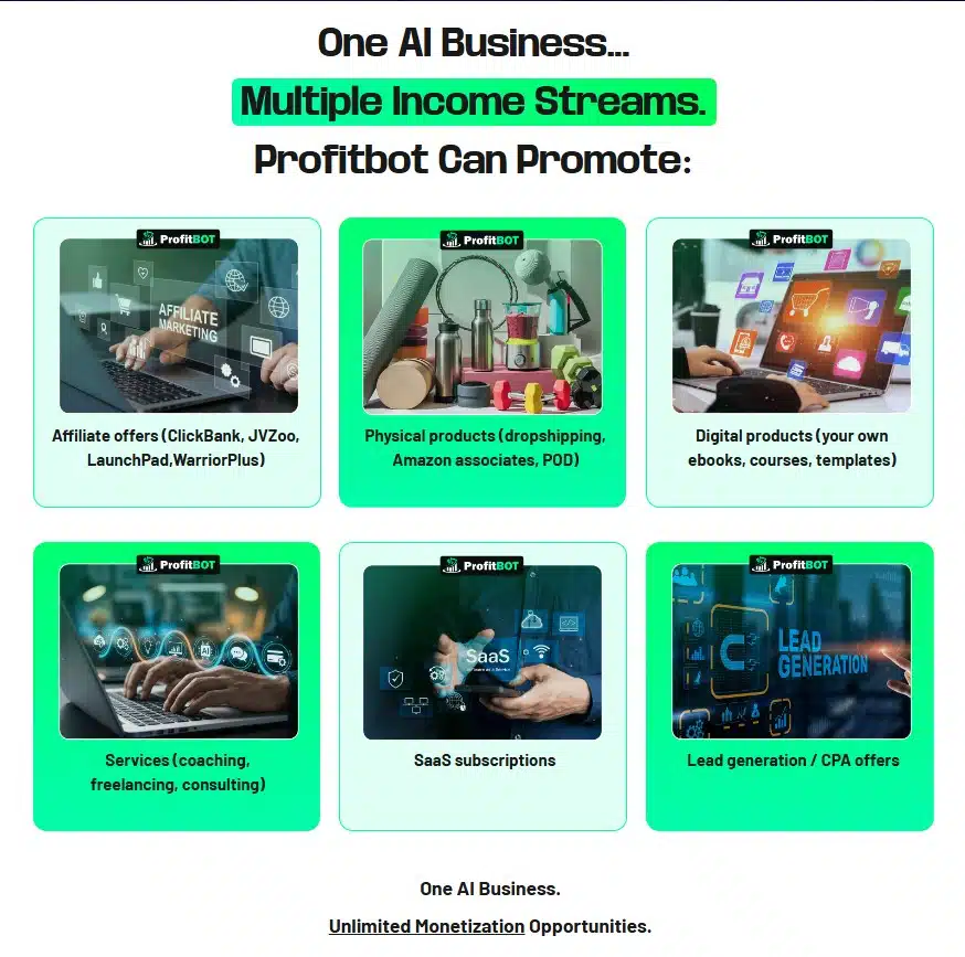 ProfitBOT Review