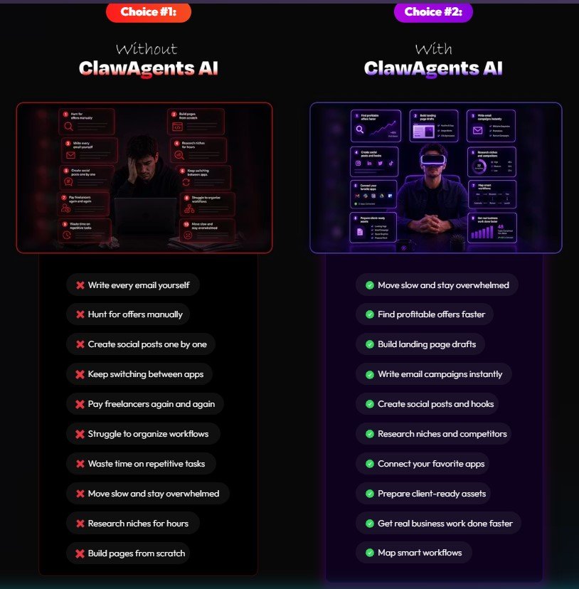 Claw Agents AI Review