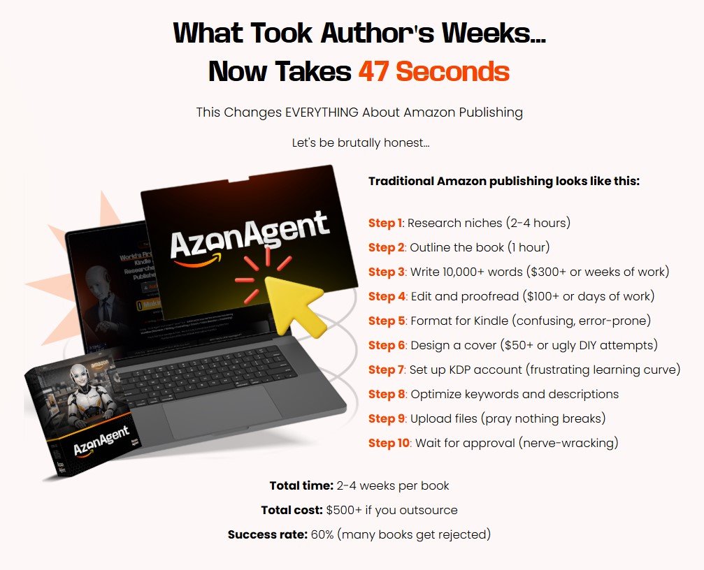 BookMint Review