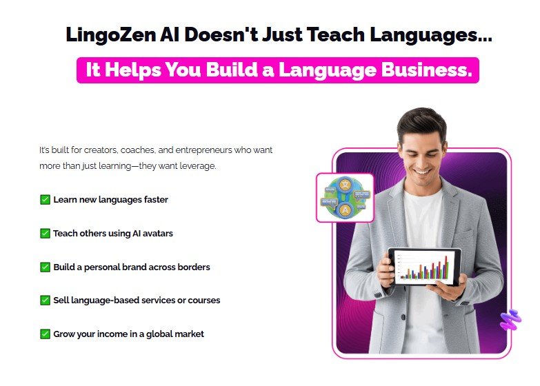 LingoZen AI Review