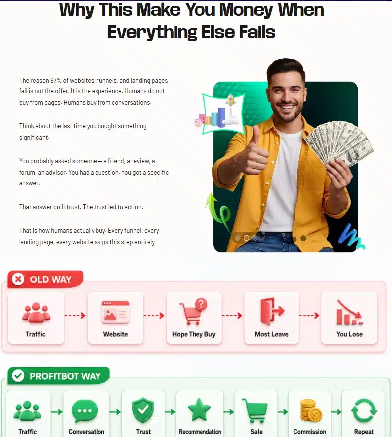 ProfitBOT Review