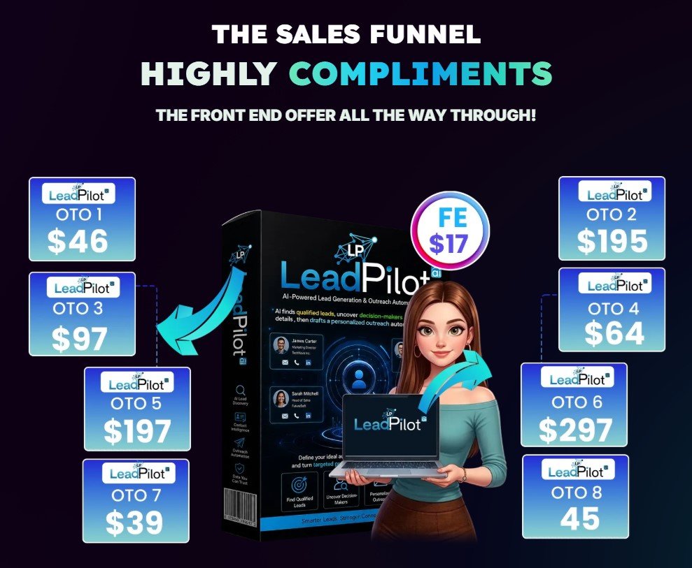 LeadPilot AI Review