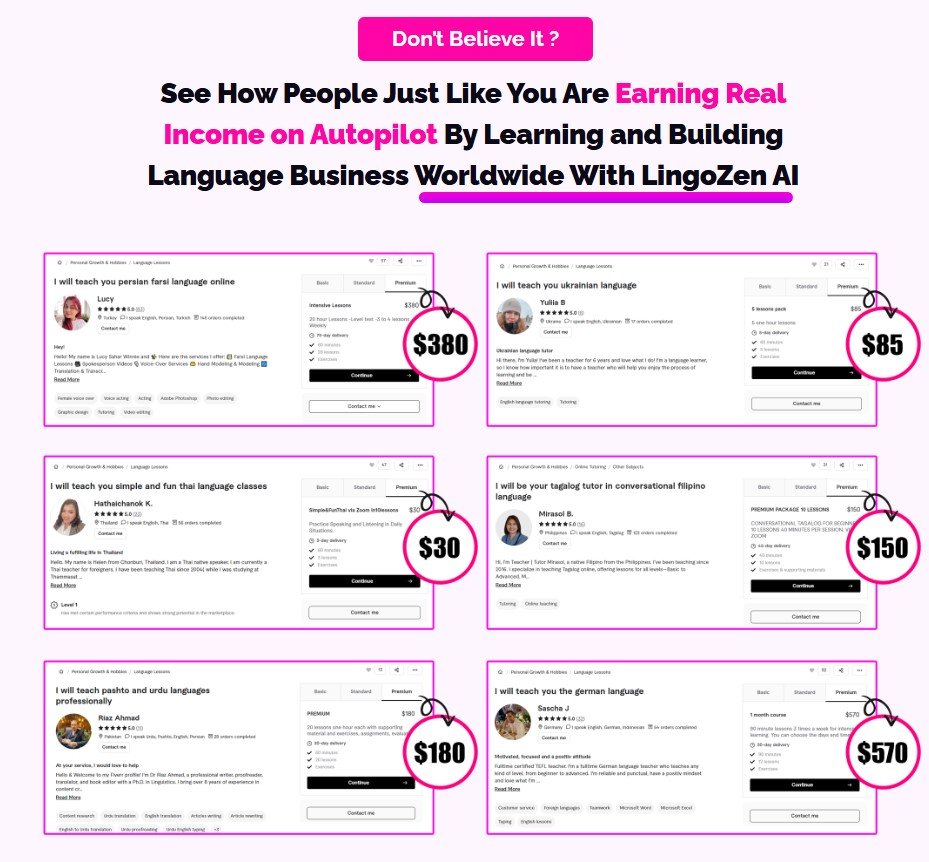 LingoZen AI Review