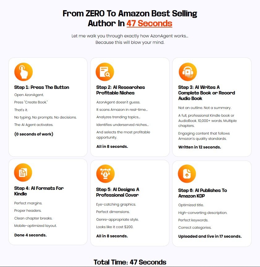 BookMint Review