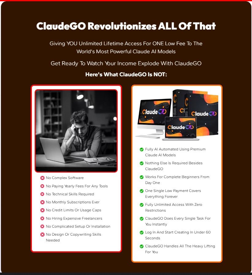 ClaudeGO Review