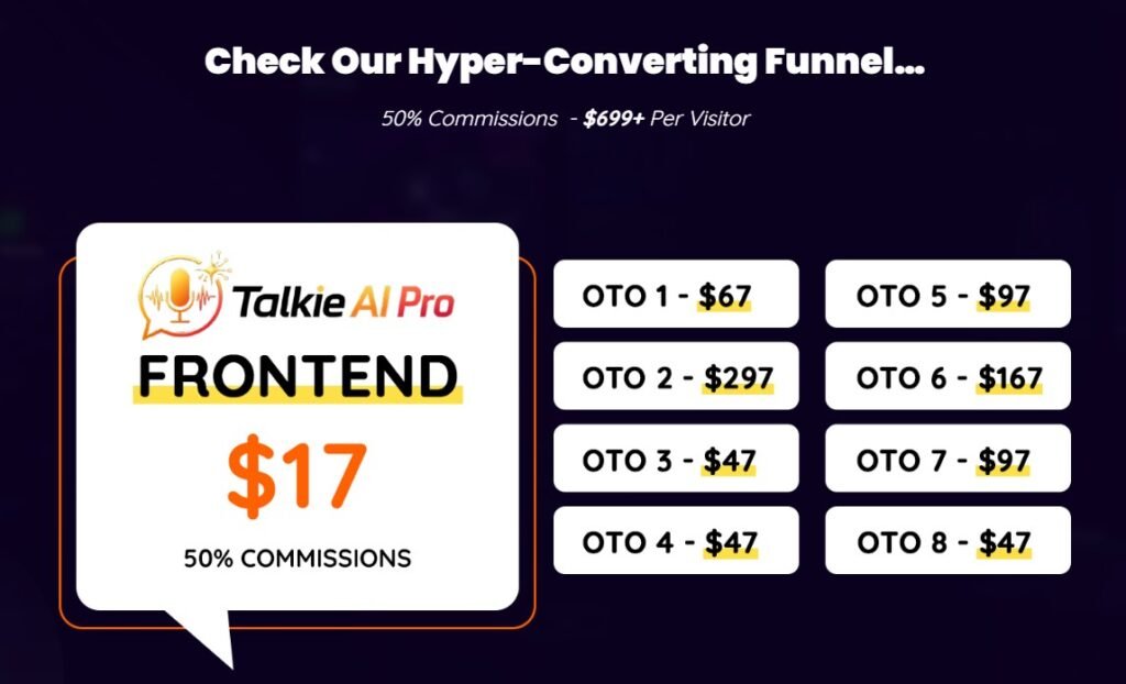 TalkieAI Pro Review
