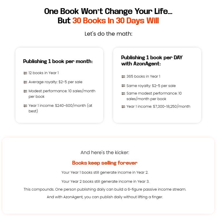 BookMint Review
