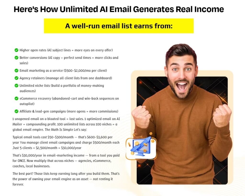 AI Mailer Review