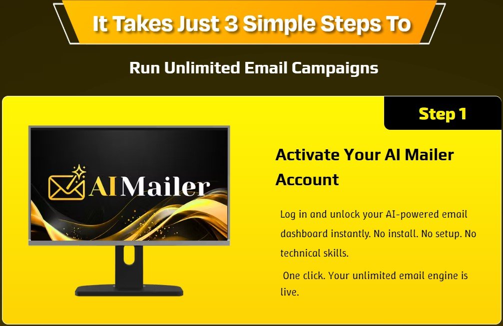 AI Mailer Review