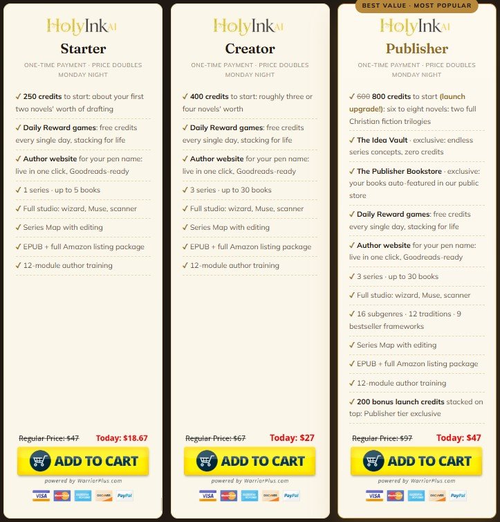 HolyInk AI Review