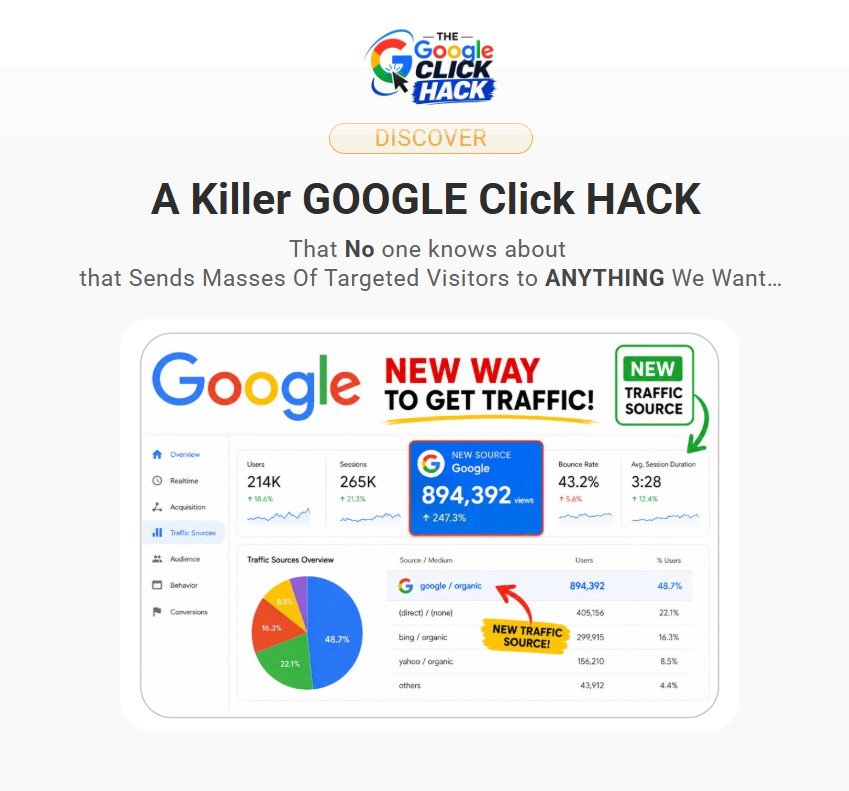 The Google Click Hack