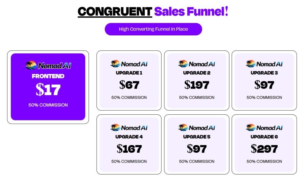 NOMAD AI Review