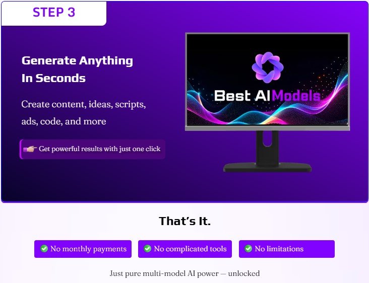 BEST AI Models Review