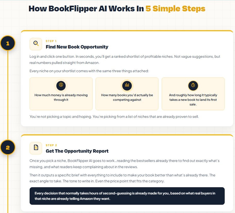 BookFlipper AI Review