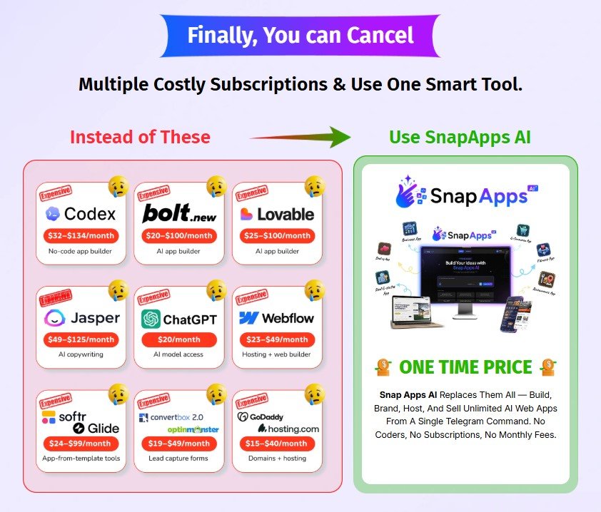 Snap Apps AI Review