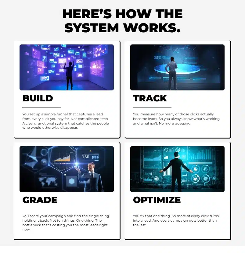 AI Traffic IQ Review