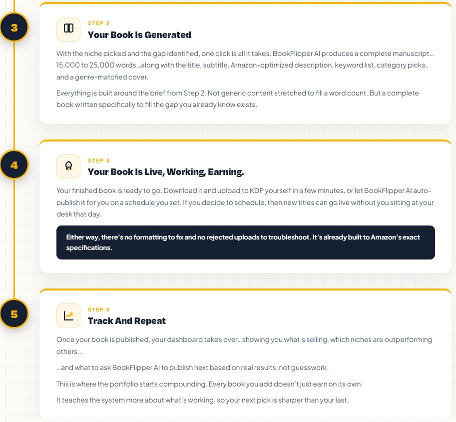 BookFlipper AI Review