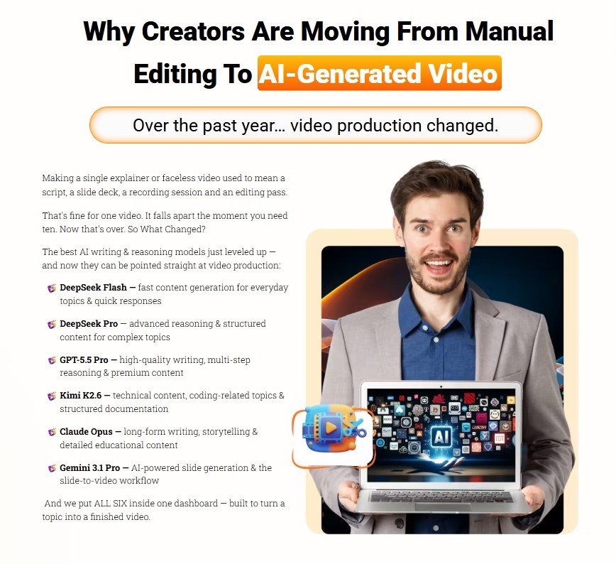 AI Video Studio Review