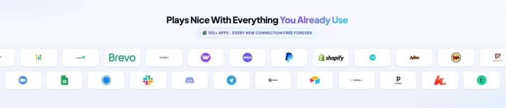 WP Sync Review