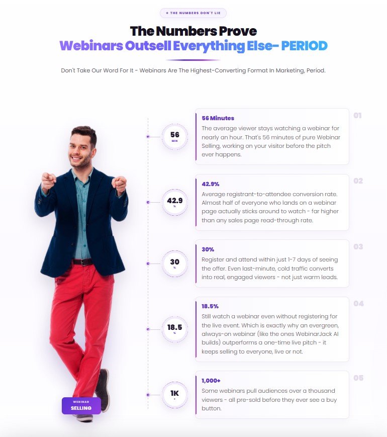 WebinarJack AI Review