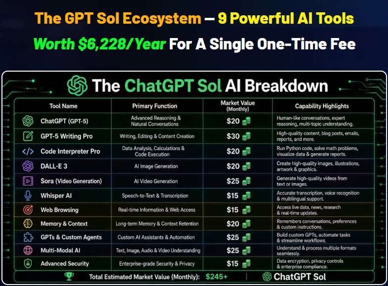 GPT Sol Review