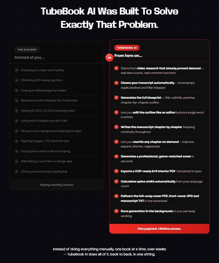 TubeBook AI Review