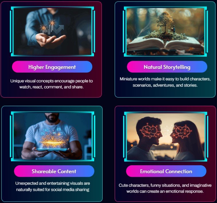 MiniVerse AI Review