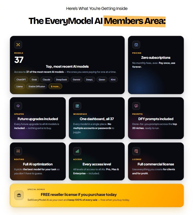 EveryModel AI