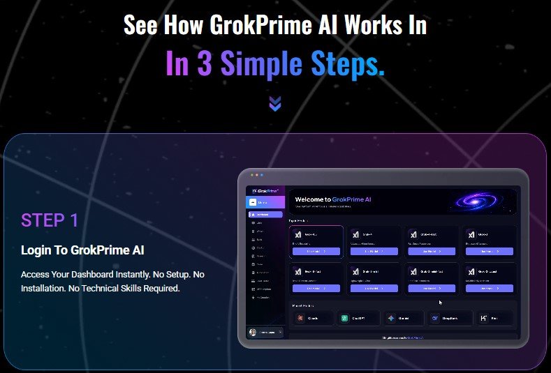 GrokPrime AI Review