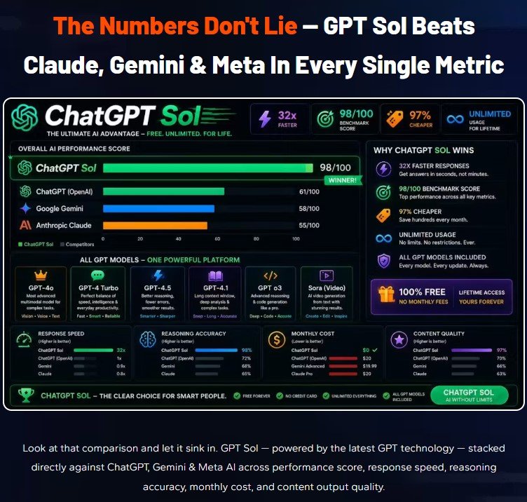 GPT Sol Review