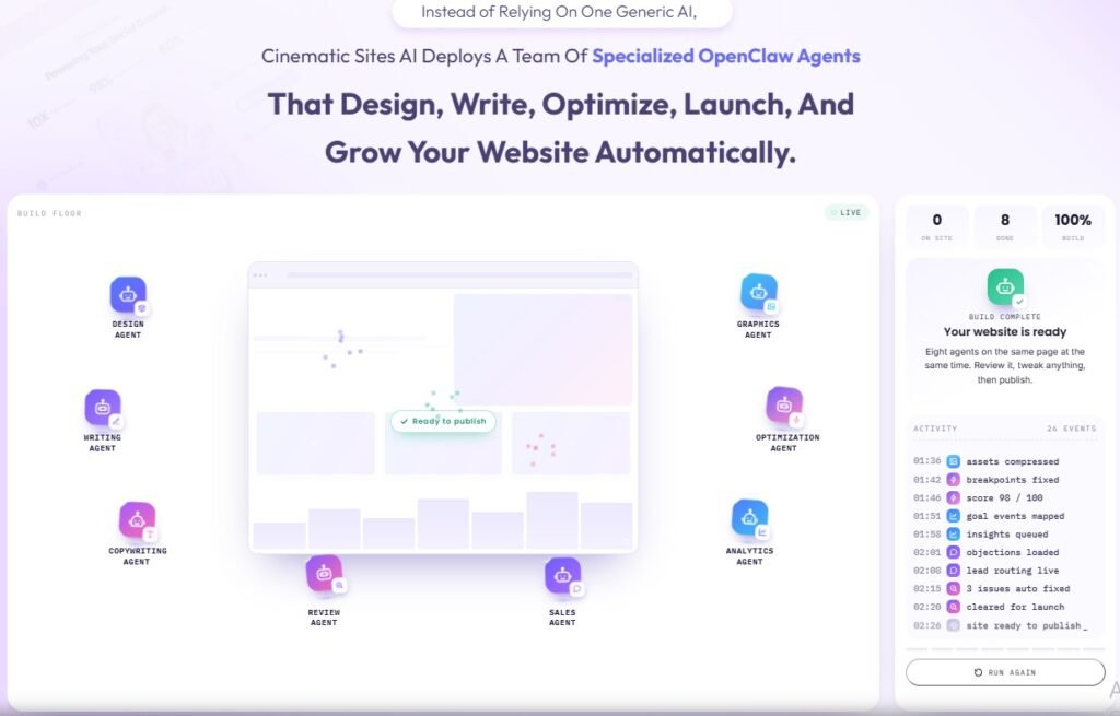 Cinematic Sites AI Review