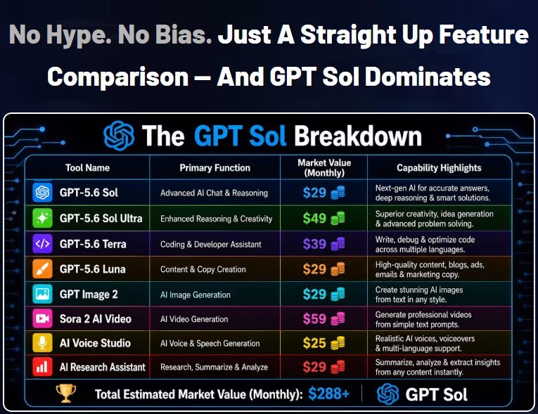 GPT Sol Review
