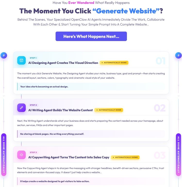Cinematic Sites AI Review