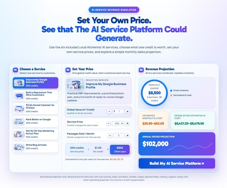 Local Alchemist AI Review