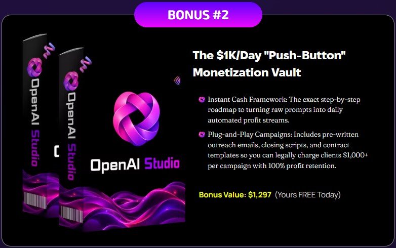 OpenAI Studio Review