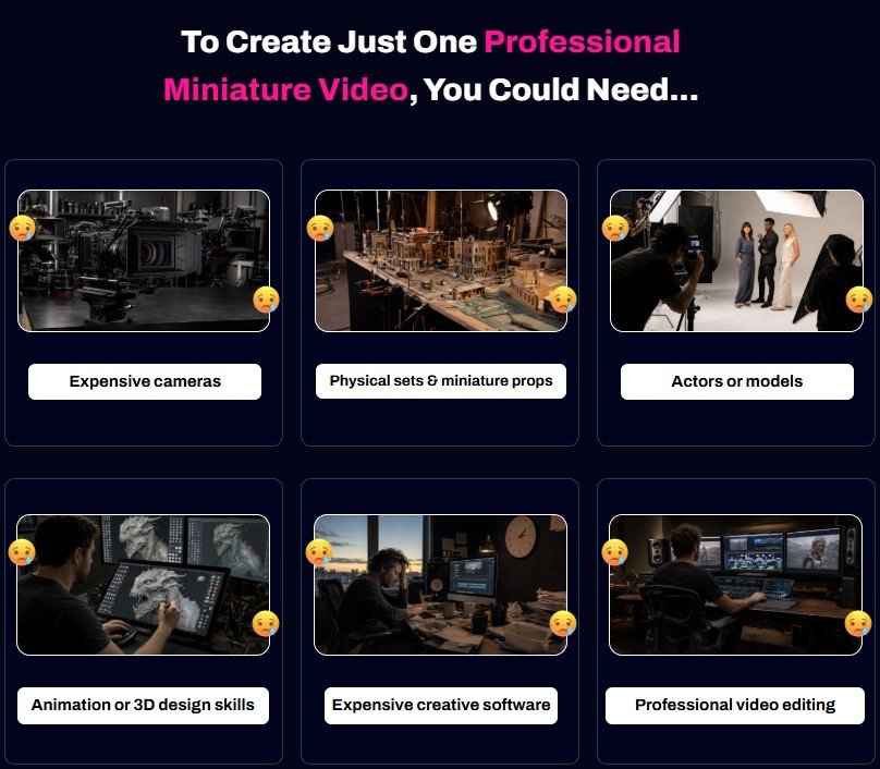 MiniVerse AI Review