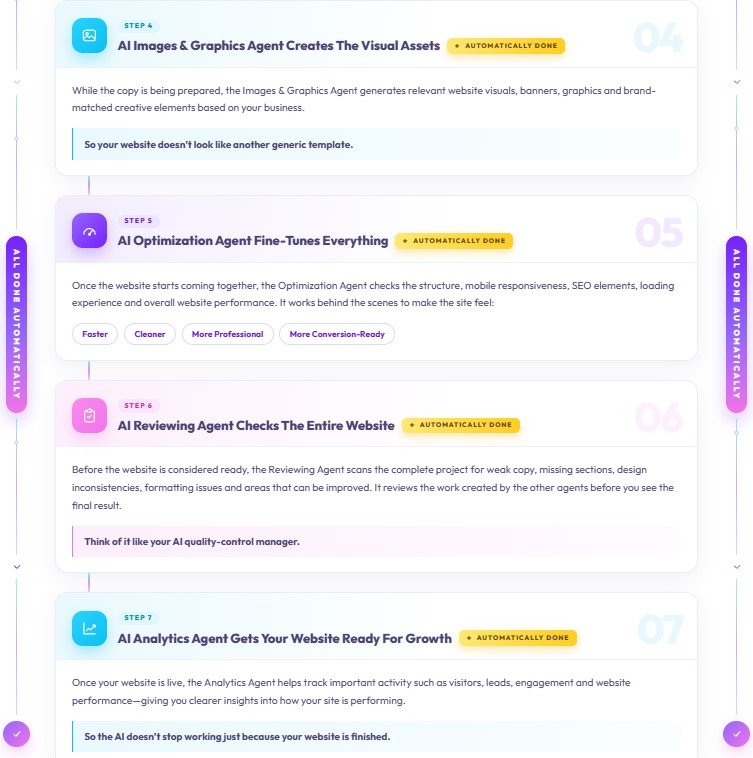 Cinematic Sites AI Review