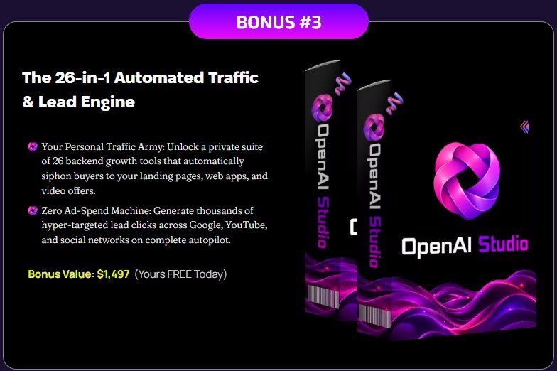 OpenAI Studio Review