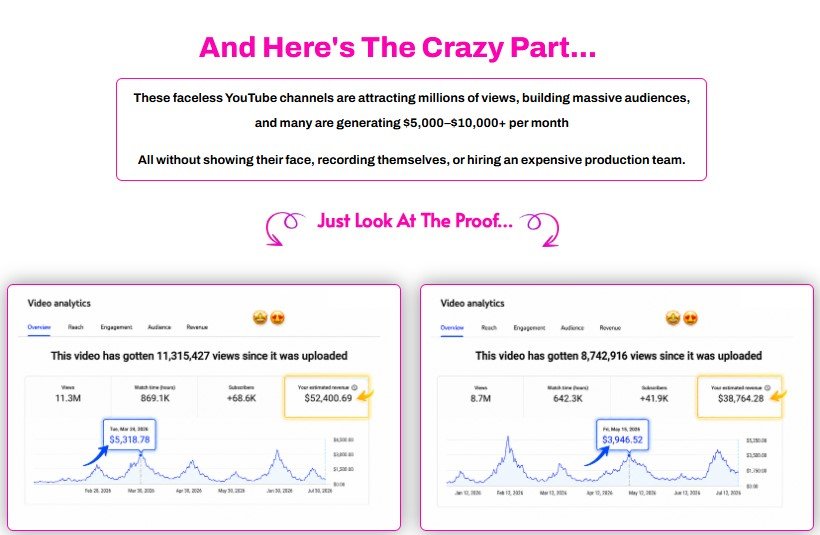 AutoChannel AI Review