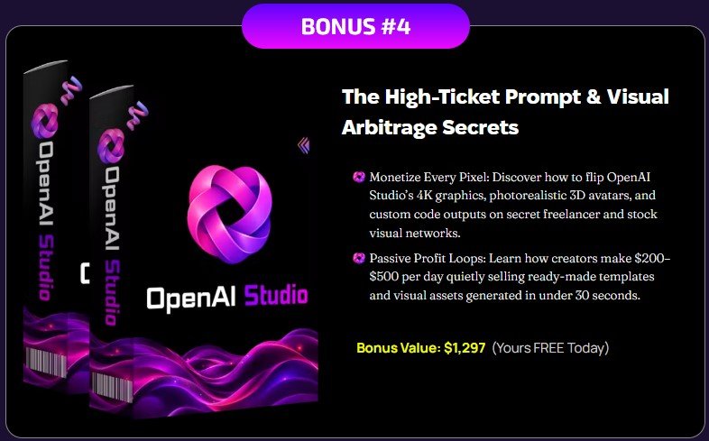 OpenAI Studio Review