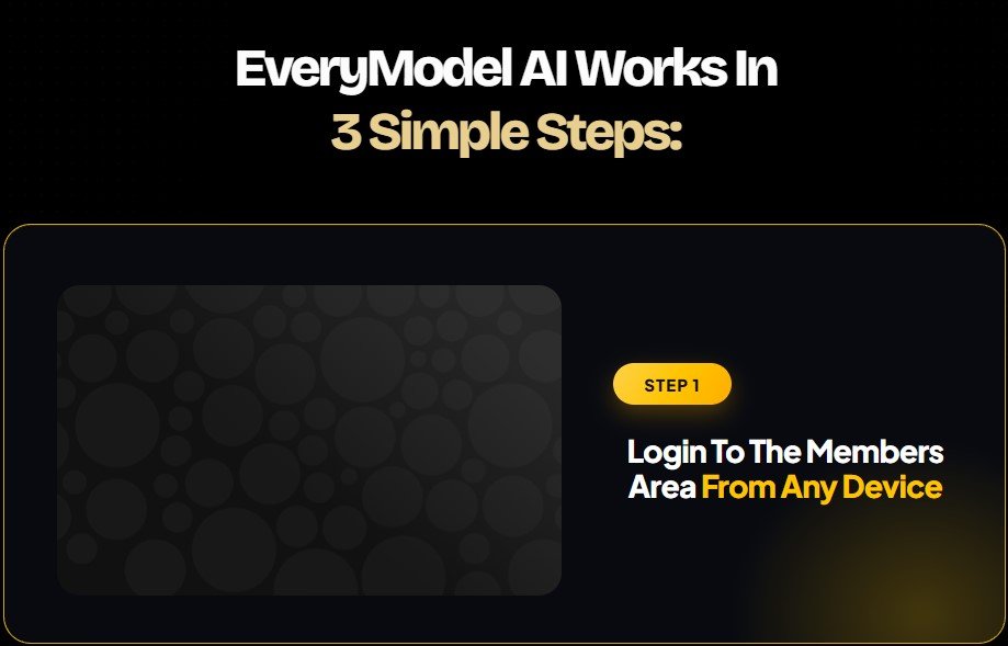 EveryModel AI