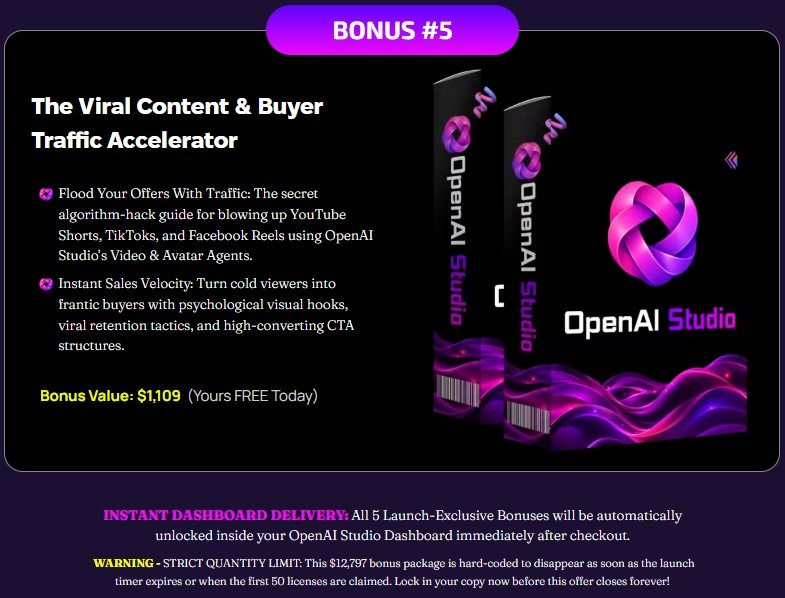 OpenAI Studio Review