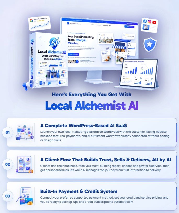 Local Alchemist AI Review